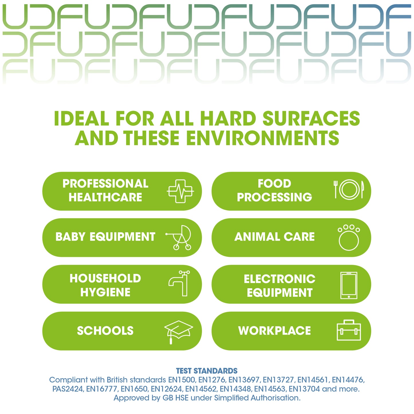 Suitable uses of Antibacterial & Antiviral Hand & Surface Disinfectant