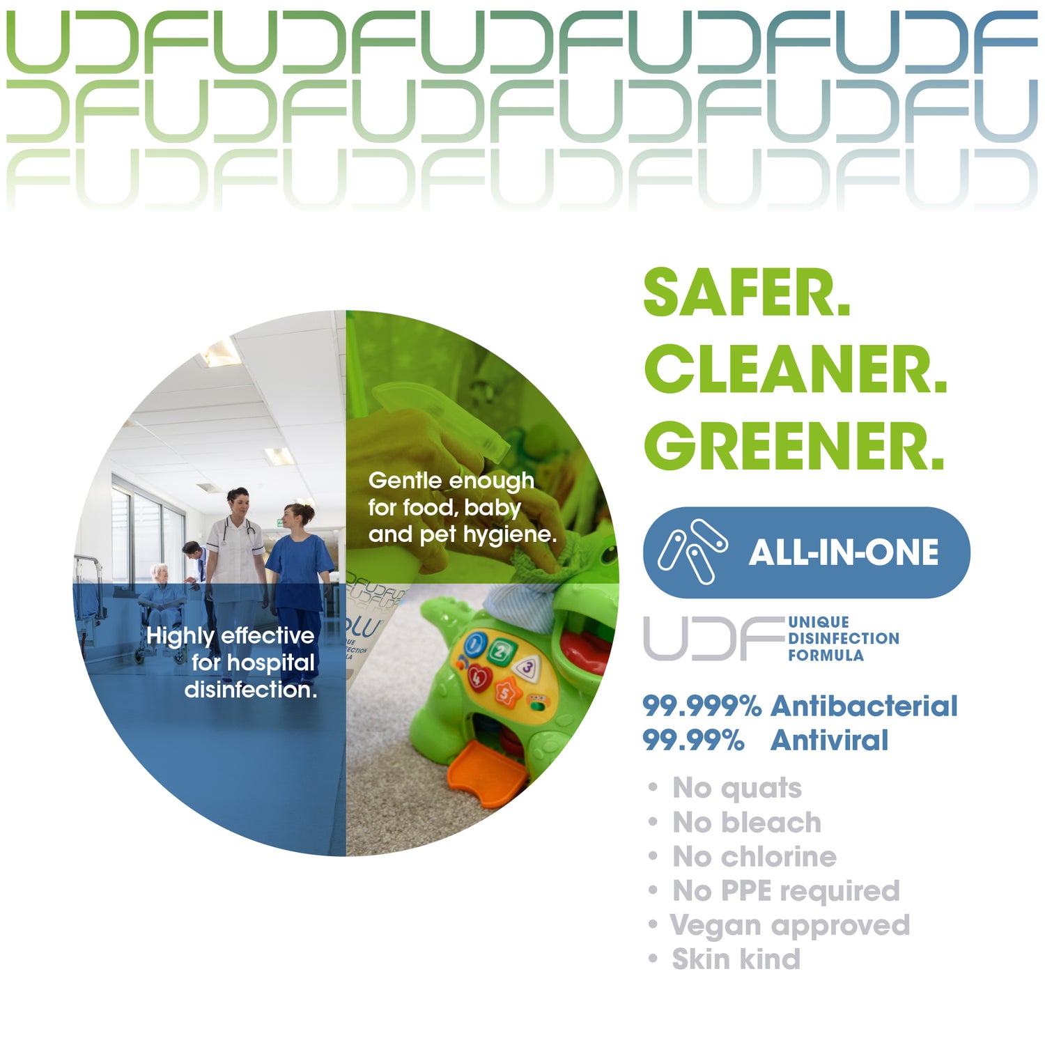 Safer, Cleaner, Greener