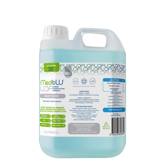 Antibacterial & Antiviral Hand & Surface Disinfectant 2L